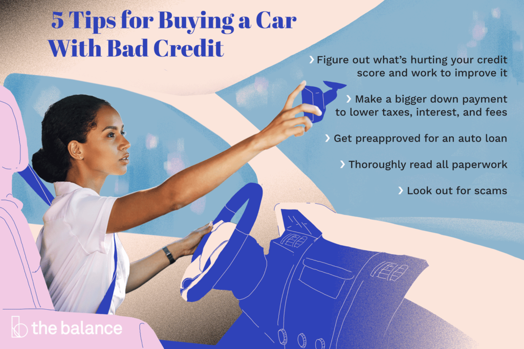 Car Finance For Unemployed And Bad Credit