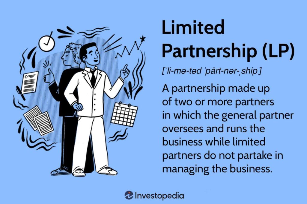 Commercial Credit And Finance Is A Limited Partnership