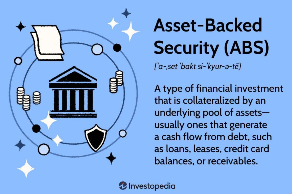 Credit Bond Finance And Security