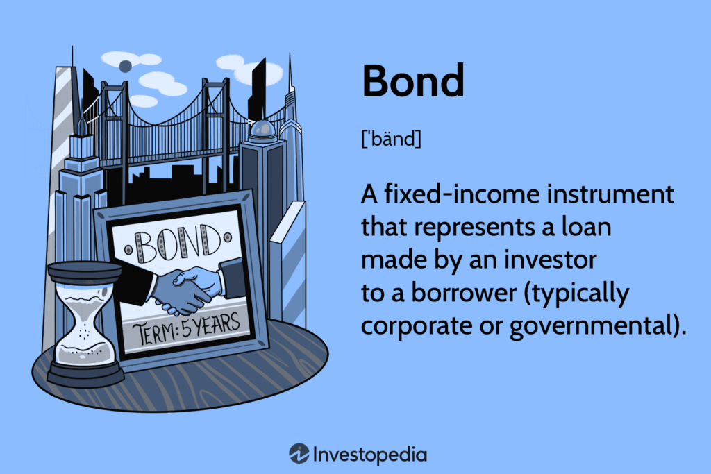 Credit Bond Finance And Security