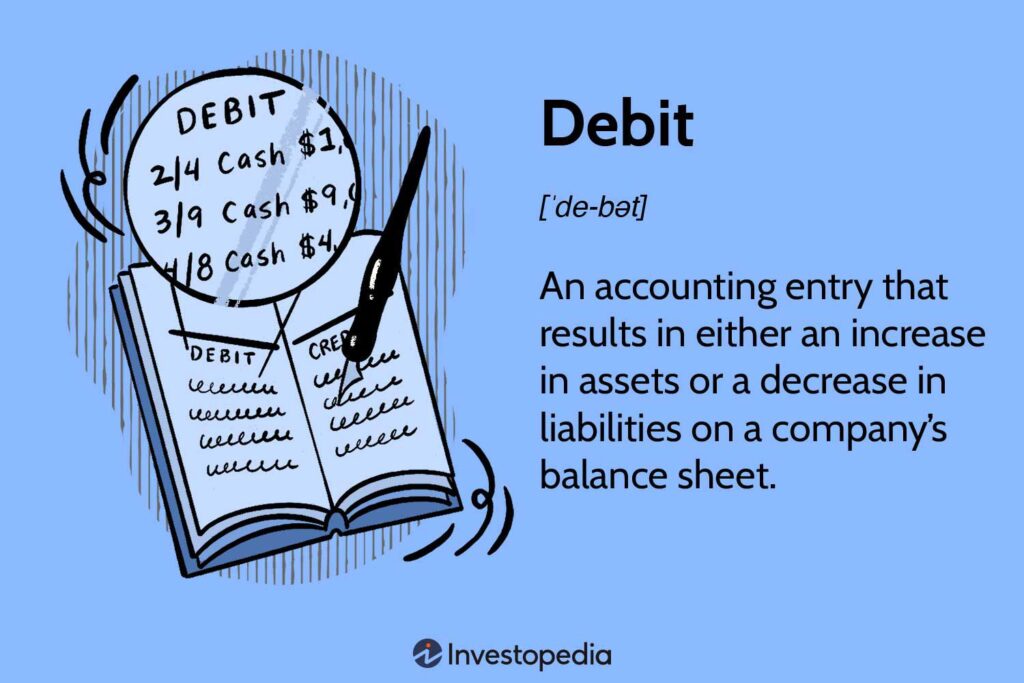 Finance Debit And Credit